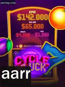 CycleofLuck: Descubra o Fascinante Mundo do Jogo e suas Regras